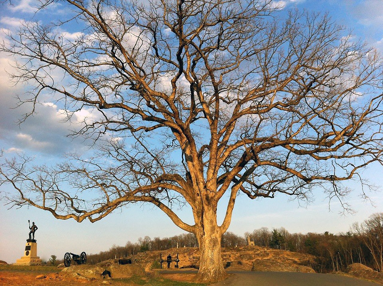 The Battle of Gettysburg - Turning Point in the Civil War